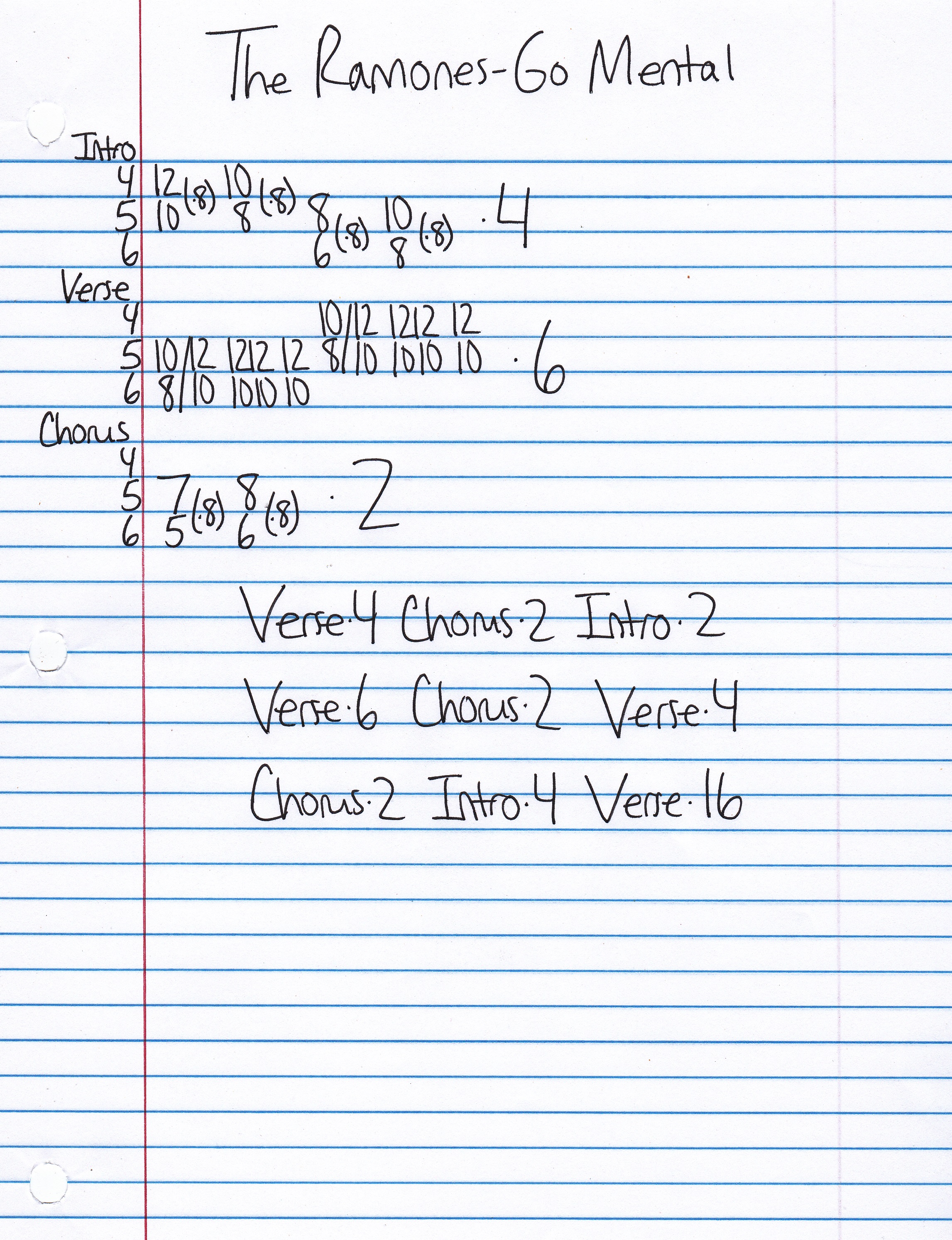 High quality guitar tab for Go Mental by The Ramones off of the album Road To Ruin. ***Complete and accurate guitar tab!***